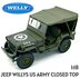 WELLY | WILLYS JEEP 1/4 TON US ARMY (CLOSED TOP) 1944 | 1:18_